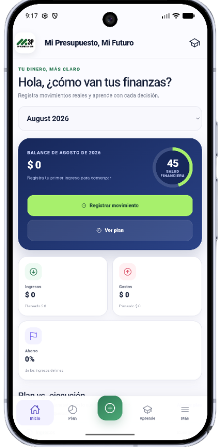 Dashboard de 3P Finanzas