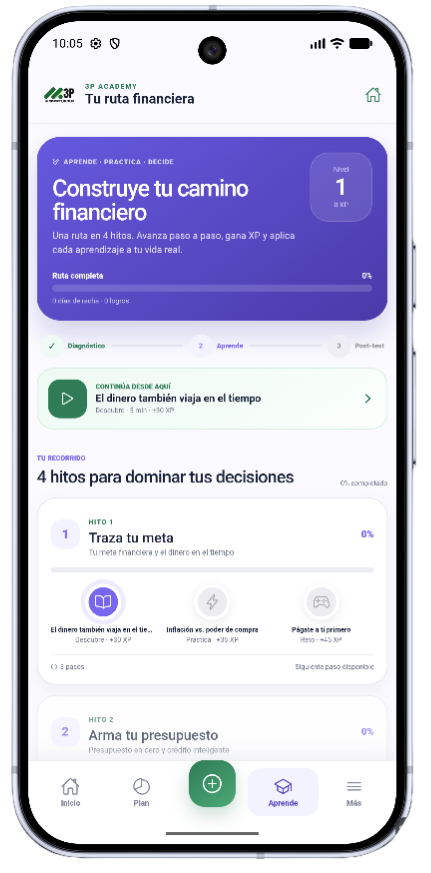 Lección de 3P Academy